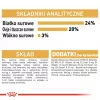 Kuiv koeratoit Royal Canin Shih Tzu Adult 7,5 kg — kana, 24% valku, 20% rasva