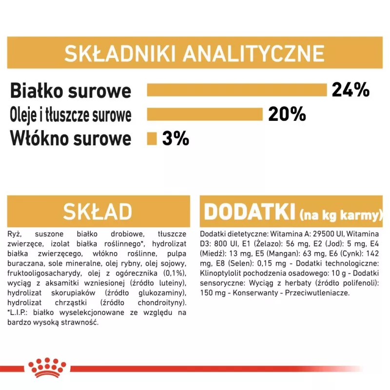 Kuiv koeratoit Royal Canin Shih Tzu Adult 7,5 kg — kana, 24% valku, 20% rasva
