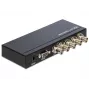 Video switch BNC DeLOCK 93251