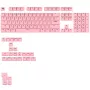 Mehaanilise klaviatuuri klahvikomplekt GLORIOUS GPBT Basics ANSI PBT Potion P — ANSI-paigutus, PBT-materjal