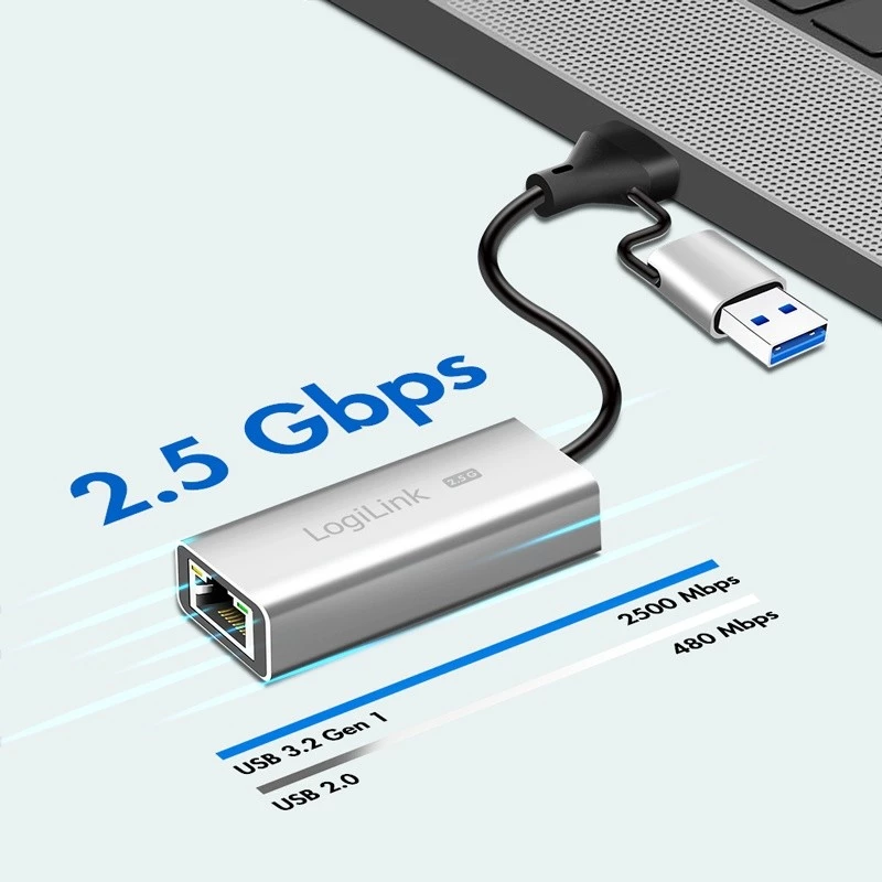 USB-A/-C to 2,5G Ethernet adapter, hall