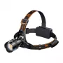 Laetav Superfire HL31 USB-C LED-pealamp 3000 luumenit
