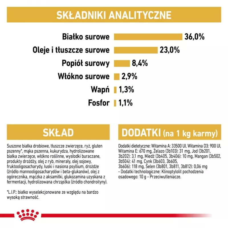 Kuiv kassitoit Royal Canin Maine Coon Kitten 2 kg — linnuliha, valk 36%, rasv 23%