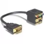 DVI-VGA + 3x RCA adapter DeLOCK 65061