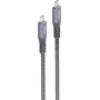 USB-kaabel ShiverPeaks BS13-67010 USB4 Gen 3x2 0,5 m USB C hall