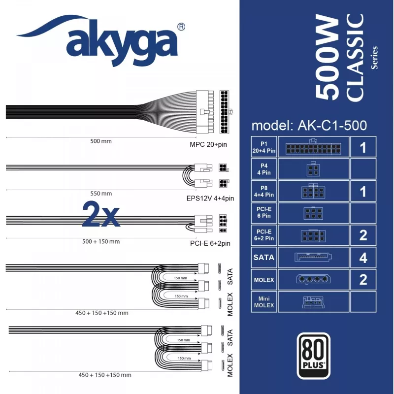 AKYGA ATX Power Supply 500W AK-C1-500 P4+4 2x PCI-E 6+2 pin 4x SATA 2x Molex APFC FAN 12cm