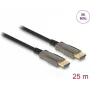 HDMI-kaabel DeLOCK 84039 25m HDMI Type A standardne must