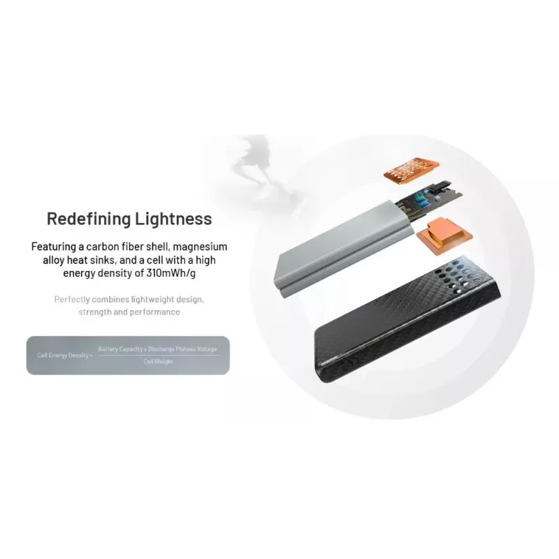 Kaasaskantav akupank Nitecore CARBO 10000 G2 10000mAh