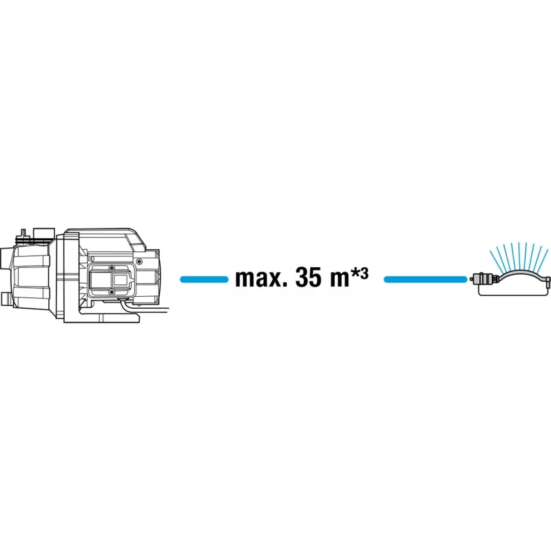 Veepump Gardena 9011-47