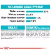 Royal Canin Mini Urinary Care CCN kuivtoit koertele, 3 kg