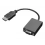Lenovo HDMI / VGA 0,2 m Must
