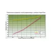 Tolmukott Numatic NVM-1CH silindertolmuimeja