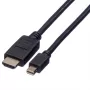 ROLINE - Video- / helikaabel - DisplayPort / HDMI - 32 AWG - Mini DisplayPort (M) - HDMI, 19-kontaktiline (M) - 1 m - Varjestatud - Must (11.04.5790)