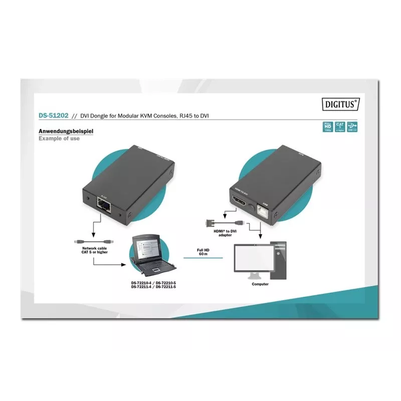 Digitus DVI-dongel modulaarsetele KVM-konsoolidele RJ45-DVI, must, 1080p