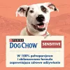 Purina DOG CHOW Sensitive Adult 14 kg Salmon