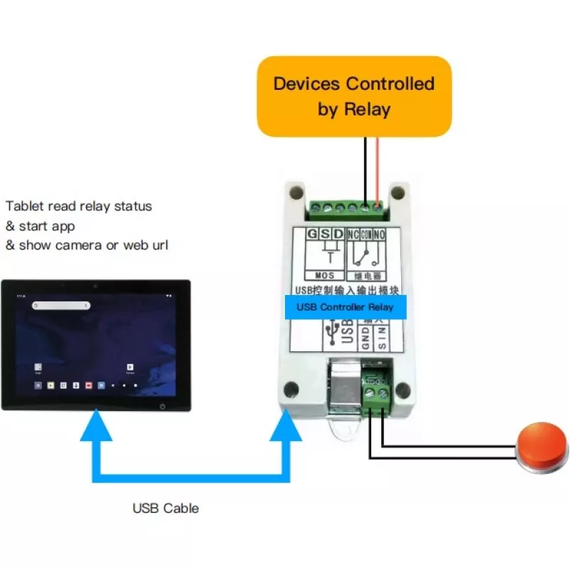 USB-relee ALLNET ALL-USB-Relay-Android — USB-liidesega relee Android-seadmetele, sisend-/väljundjuhtimine