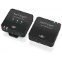 Behringer Go Cam Wireless - juhtmevaba mikrofonisüsteem