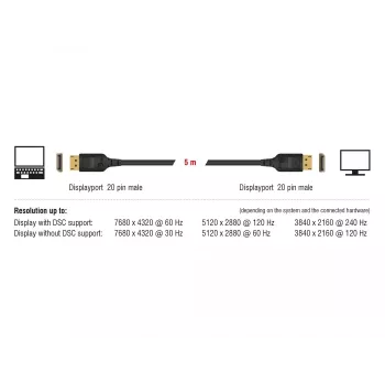 DisplayPort-kaabel DeLOCK 85658 1 m Must