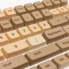 Ducky DCA132-USBOBMDPH1 sisendseadme tarvik klahvikork