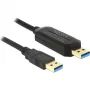 USB-kaabel DeLOCK 1,5 m USB 3.0-A – USB 3.0-A