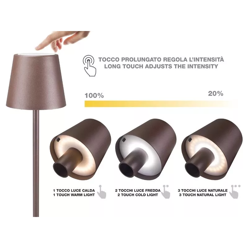 Köögikombain Beper P201UTP113 500W, 1,5 L kauss, elektriline lauapealne hakkimismasin