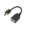 Lenovo 4X90Q93975 videokaabli adapter Mini DisplayPort DisplayPort Must