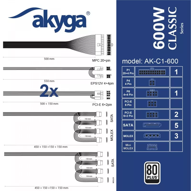 Toiteplokk Akyga AK-C1-600 ATX 600W PRO SERIES