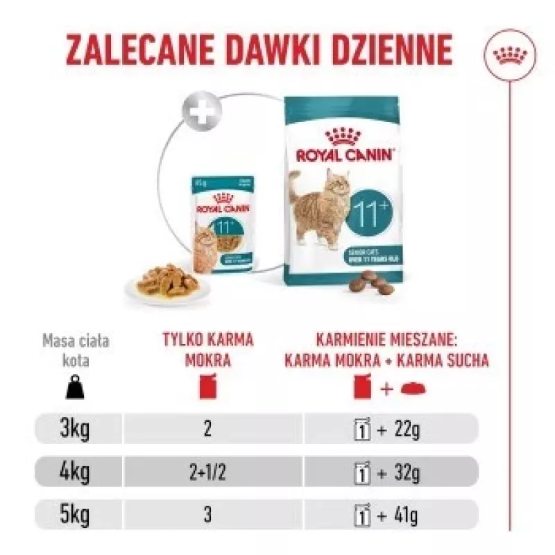 Märg kassitoit Royal Canin FHN Ageing 11+ Gravy 12×85 g – täisväärtuslik märgtoit kassidele kastmes