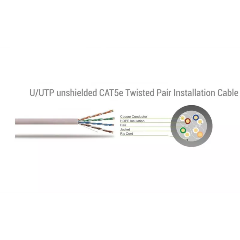 Võrgukaabel SBOX kaabel UTP CAT-5e RJ-45 2 m Sinine