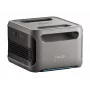 Anker Innovations A1790111-85-20