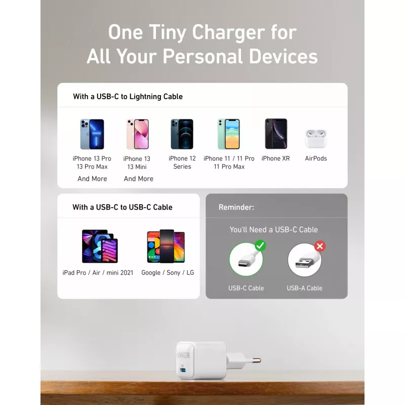 Charger Anker 511 Nano Pro Indoor USB Fast Charging Mobile Tablet Valge