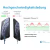 Alcasa PCA-W003W laadija mobiilseadmetele valge (PCA-W003W)