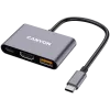 Canyon DS-4 USB USB-C jaotur 10000 Mbit/s HDMI USB 3.2 Gen 2