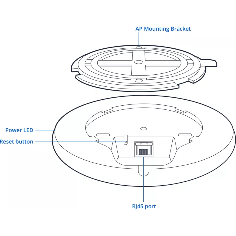 Traadita pääsupunkt Teltonika TAP400 Wi‑Fi 6, 2,4/5 GHz, 3000 Mbit/s, PoE, 1x LAN, 3 antenni, valge