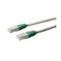 Wentronic Goobay CAT 5e, F/UTP Cross-patch-kaabel, hall, 2 m - CCA Copper Mix (50187)