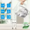 Elektriline veekeetja Forme FKG-102 1,7L 2200W valge