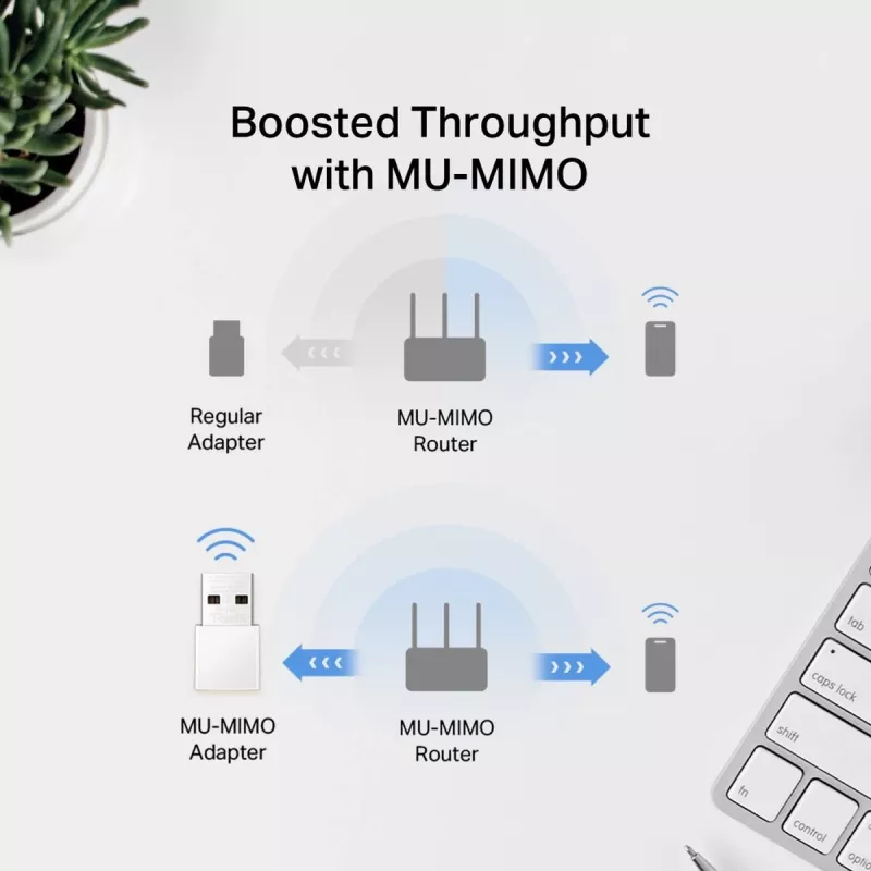 võrk USB adapter MERCUSYS MA30N — kaheribaline Wi‑Fi (2,4/5 GHz), 400/867 Mbit/s, USB 2.0, sisemine antenn, valge