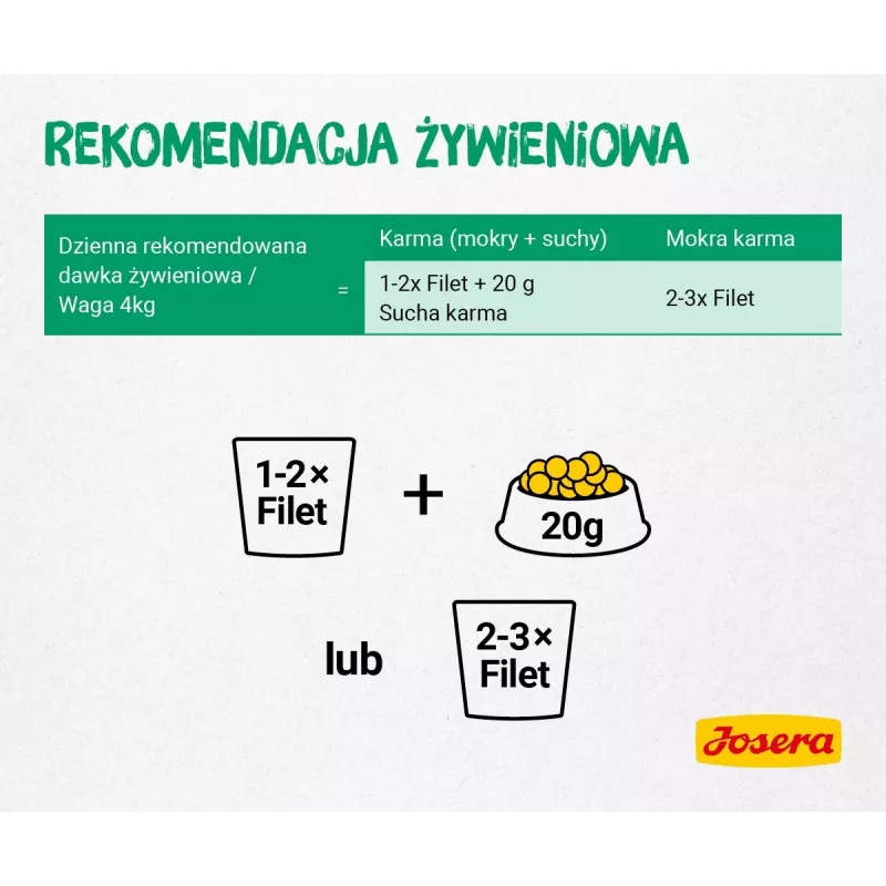 JOSERA Filee kana ja pardiga - märg kassitoit - 70 g