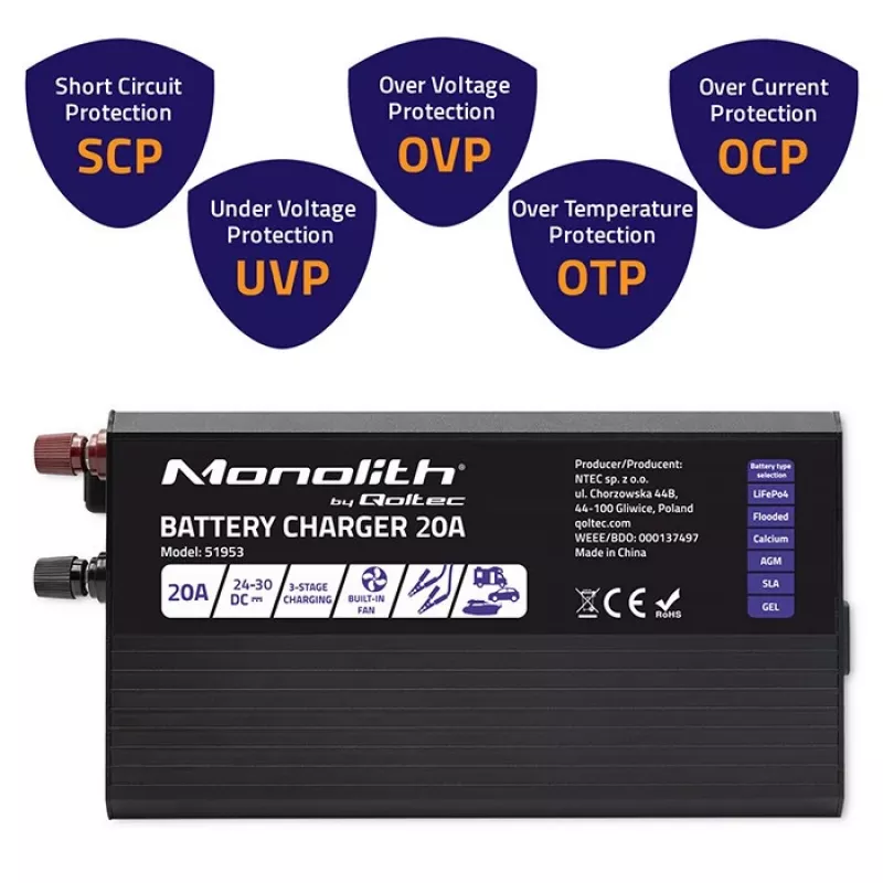 Qoltec Smart Monolith akulaadija LiFePO4 AGM GEL SLA akudele | 20A | 24V