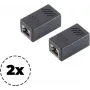 Adapter ShiverPeaks modulaarne pistikühendus Cat. 6A 08-01041-2, RJ45 läbiv sidur