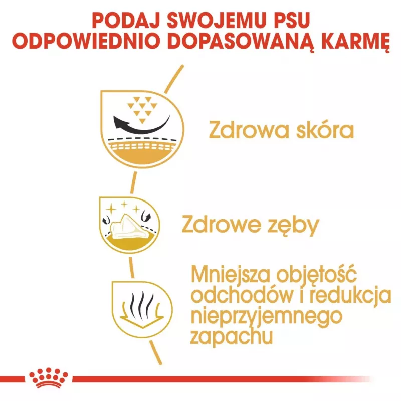 Kuiv koeratoit Royal Canin Shih Tzu Adult 7,5 kg — kana, 24% valku, 20% rasva