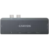 Canyon DS-5 USB 2.0 USB-C hall SD-kaardilugeja 60 Hz