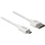 HDMI-kaabel DeLOCK 85148 0,5m Tüüp A Tüüp D valge