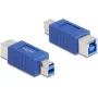 DeLOCK 67229 kaabli soovaheti USB Type-B sinine