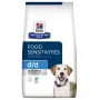 HILL'S PD D/D Food Sensitivities, pardi ja riis - kuiv koeratoit - 4kg
