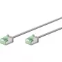 Goobay 74346 RJ-45 Cat8.1 võrgukaabel 1 m hall