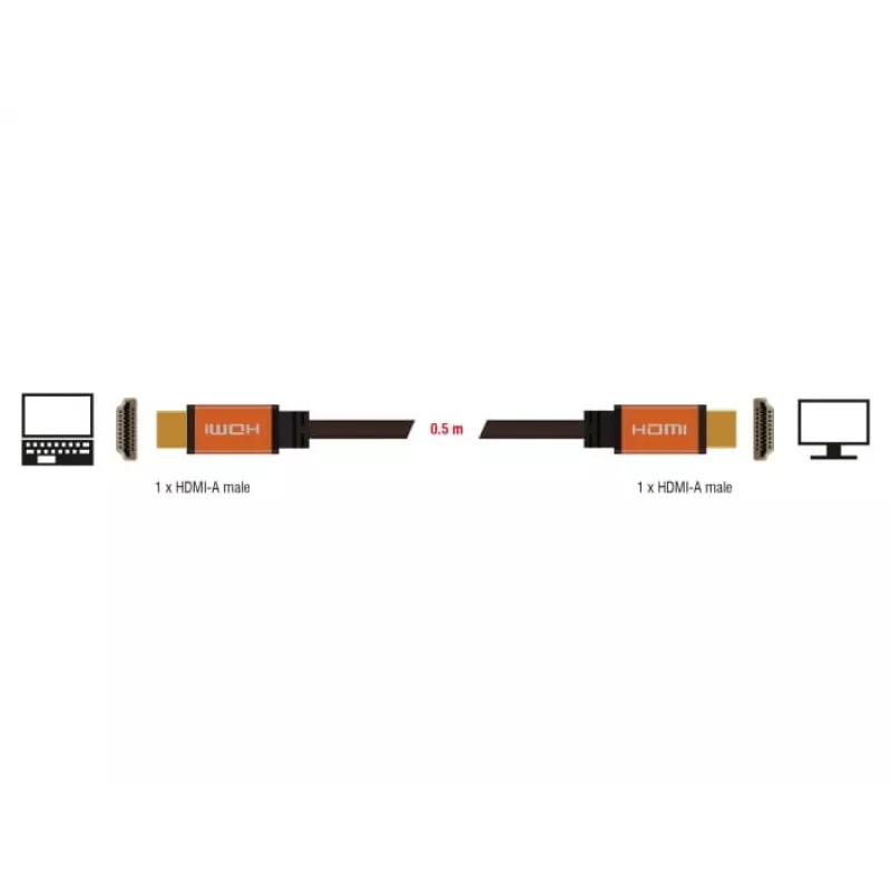 DeLOCK - HDMI-kaabel - HDMI (M) kuni HDMI (M) - 50 cm - Kolmekordne isolatsioon - Must, Kuld - 8K tugi