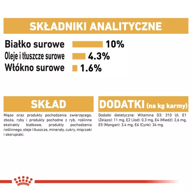 ROYAL CANIN FBN Maine Coon - kassikonserv - kotike 12x 85g