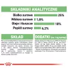 ROYAL CANIN CCN Medium Digestive Care - kuiv koeratoit - 3 kg