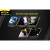 Käsilamp Nitecore MH12 V2 Must